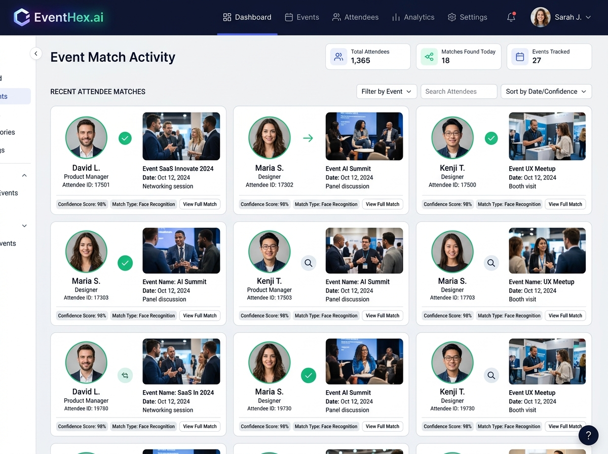 The EventHex centralized dashboard provides organizers with complete visibility over registration, session schedules, and instant photo distribution analytics. It empowers event teams to monitor marketing performance and sponsor ROI in real-time.