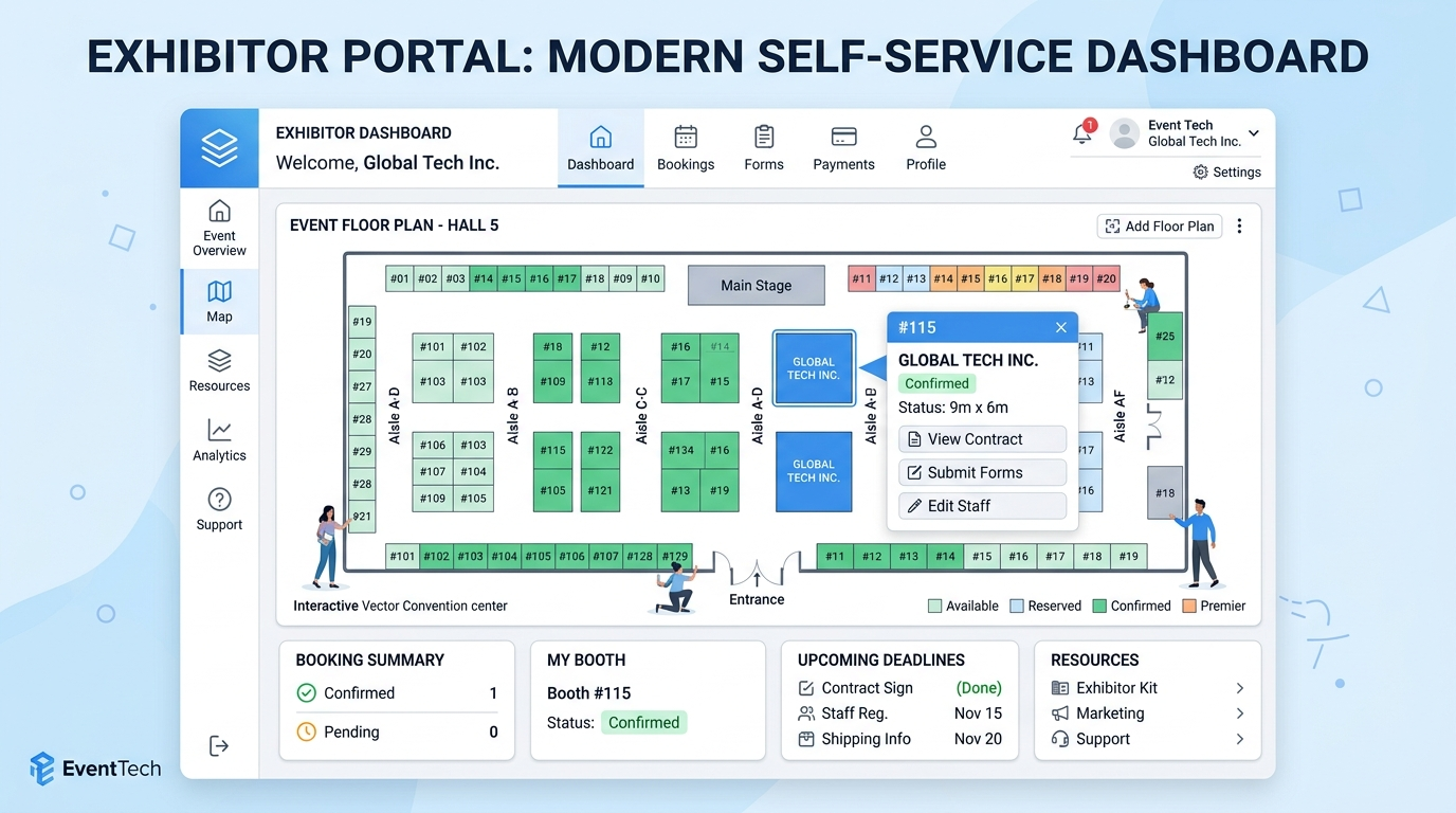 Why Traditional Exhibitor Management Fails (And How Self-Service Portals Save 40+ Hours)